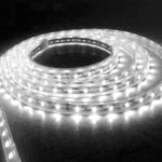 An Ode to LEDs