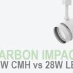 3 Reasons to Switch From CMH to LED