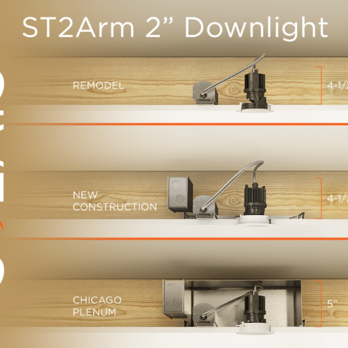 Introducing a Premium 2” Downlight for Every Budget