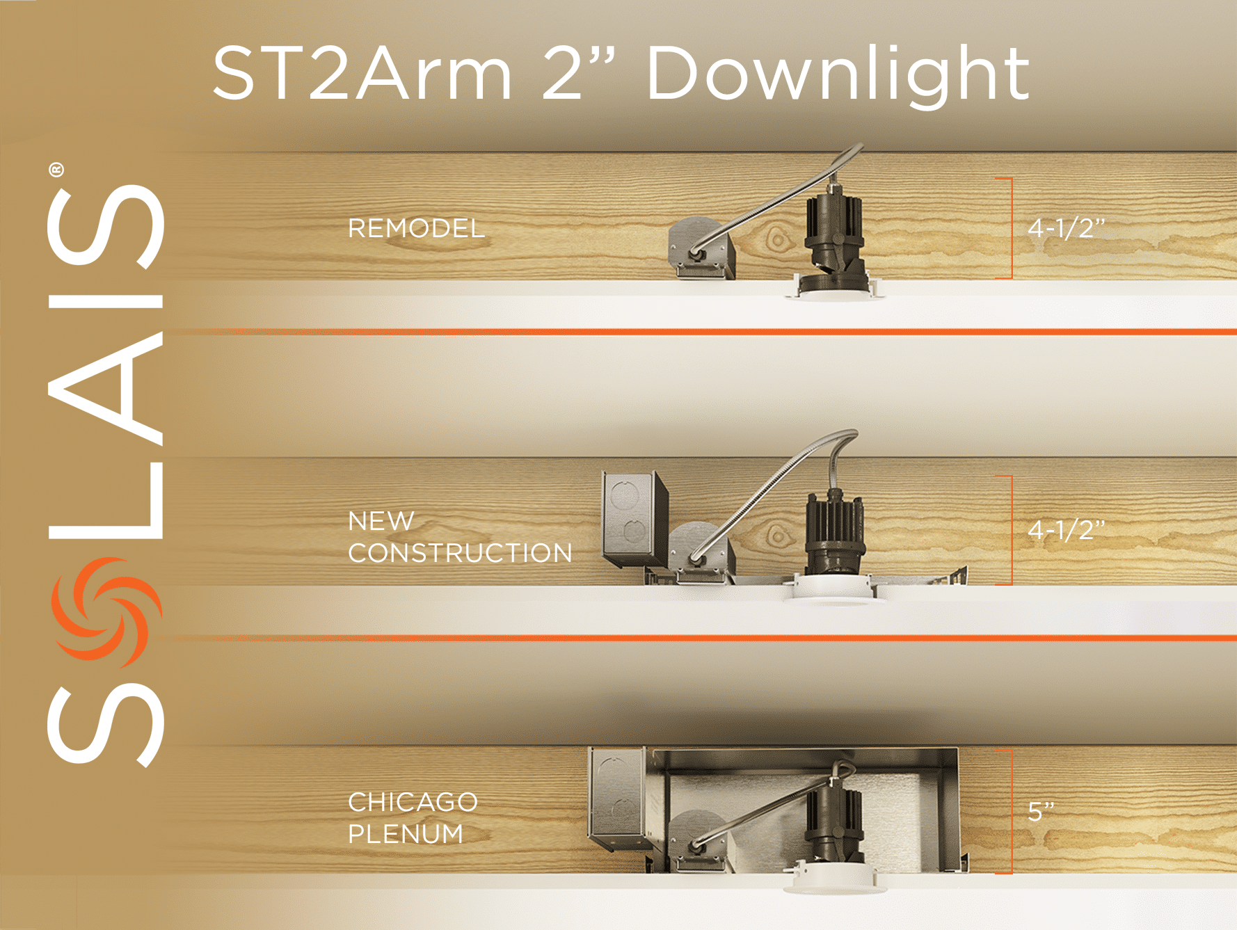 Introducing a Premium 2” Downlight for Every Budget